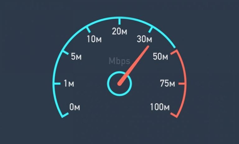internet-speed-test-780x470