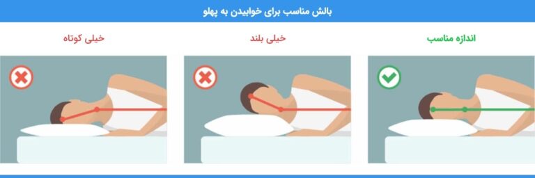 -گردن-درد-هنگام-خوابیدن