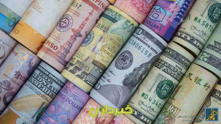 types-of-exchange-rates-03