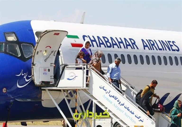 1403042915220784630602734