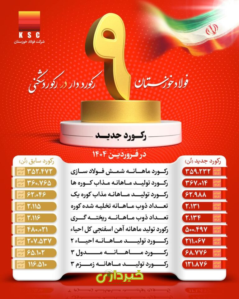 WhatsApp Image 2025-04-23 at 11.33