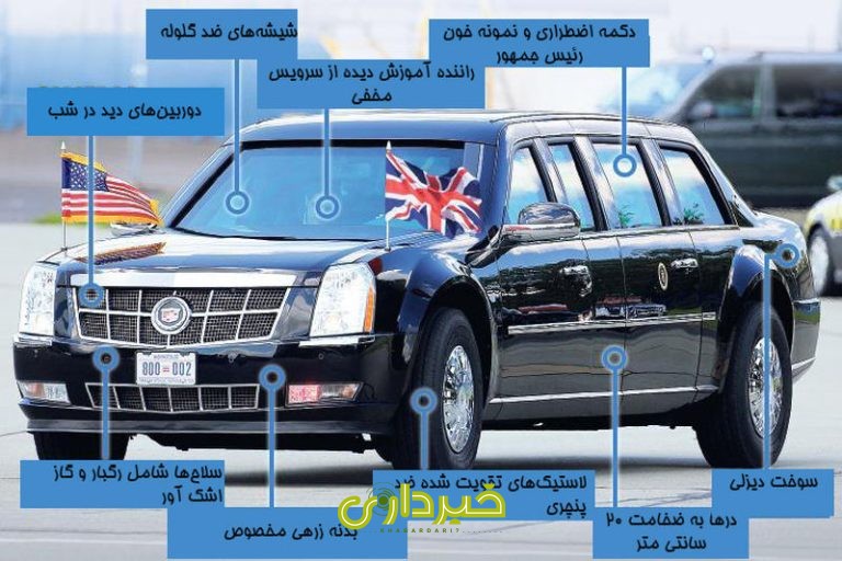 dk-comp-trump-car-v3+(1)