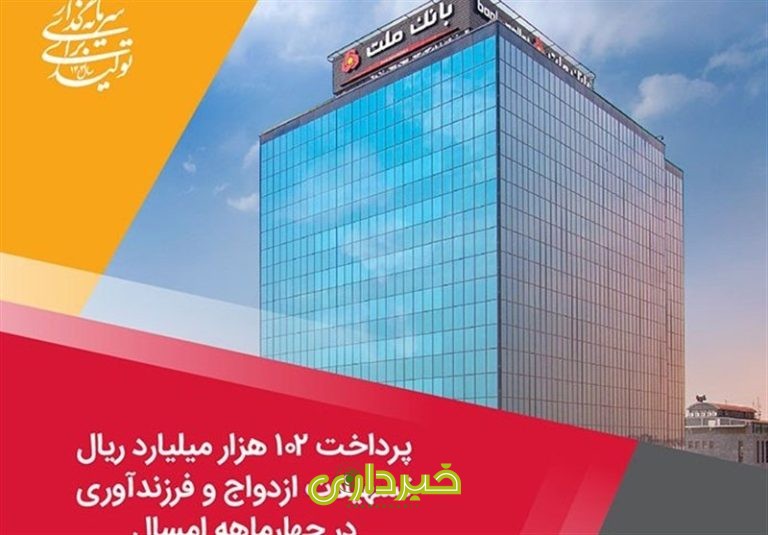 بانک ملت - تسهیلات