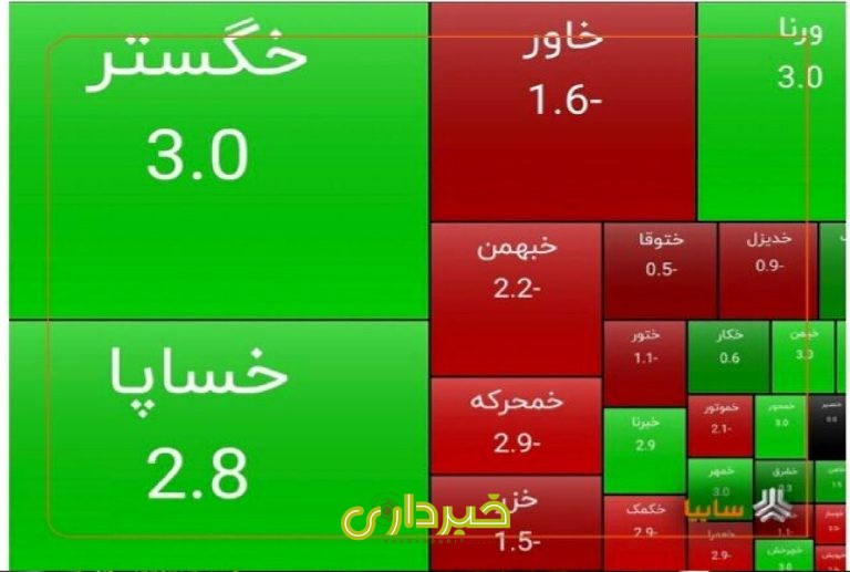 سایپا- خساپا