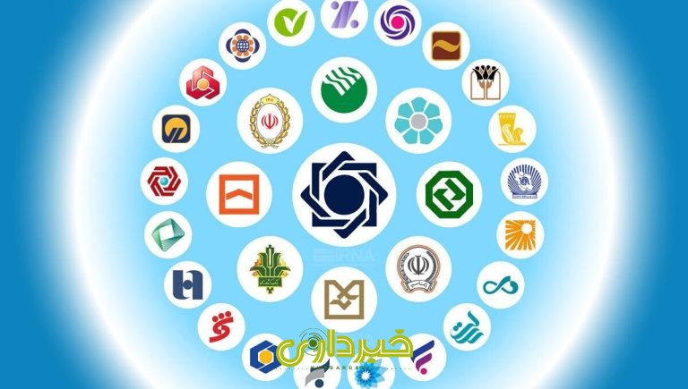 شورای هماهنگی بانک ها