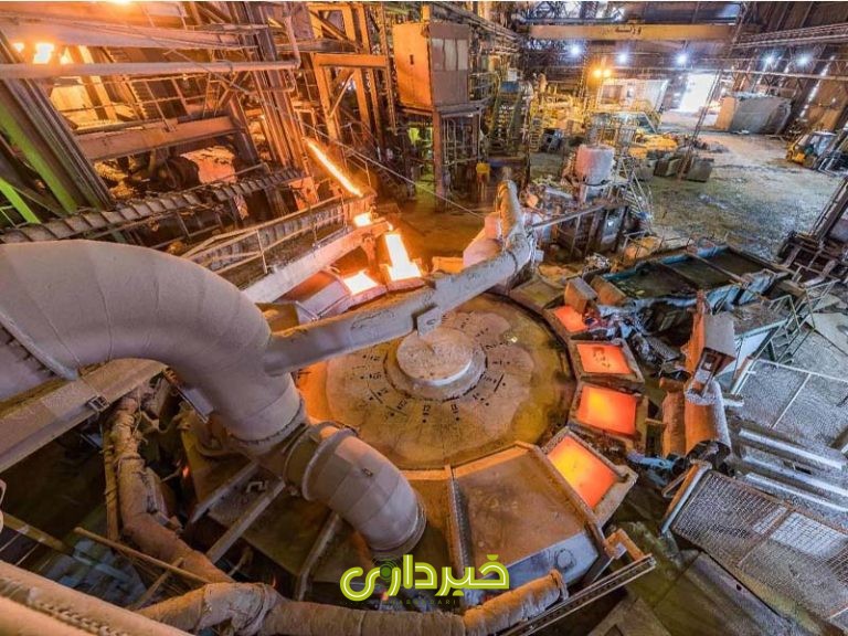 صنایع ملی مس