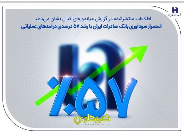 بانک صادرات- کدال