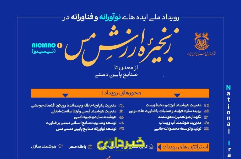 صنایع مس- ایده