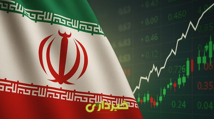 iran-economy