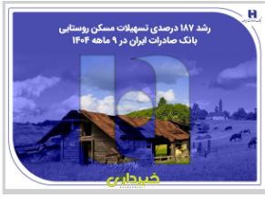 بانک صادرات