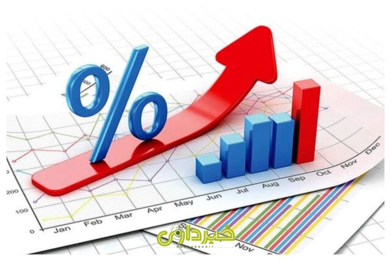 رشد+اقتصادی+_