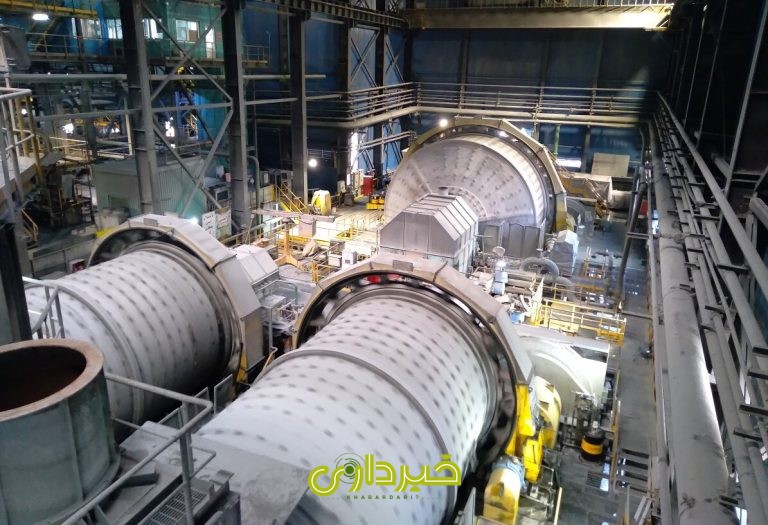 آنالایزر- مس