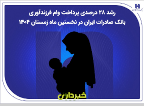 بانک صادرات