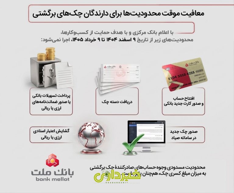 infographic2