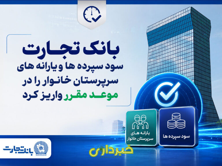 eslah