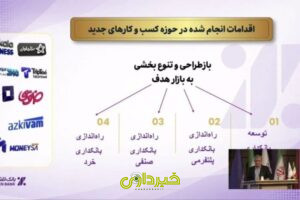 63711saLl-1784629328