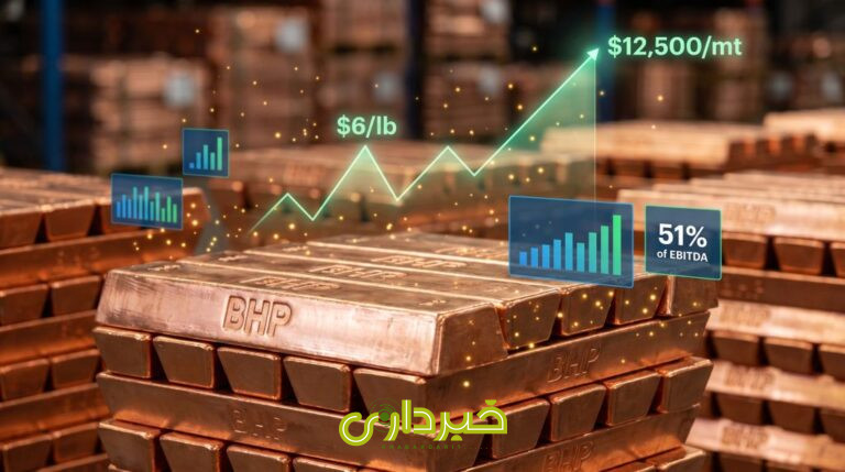  مس بی اچ پی