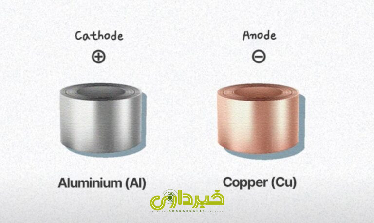  - مس