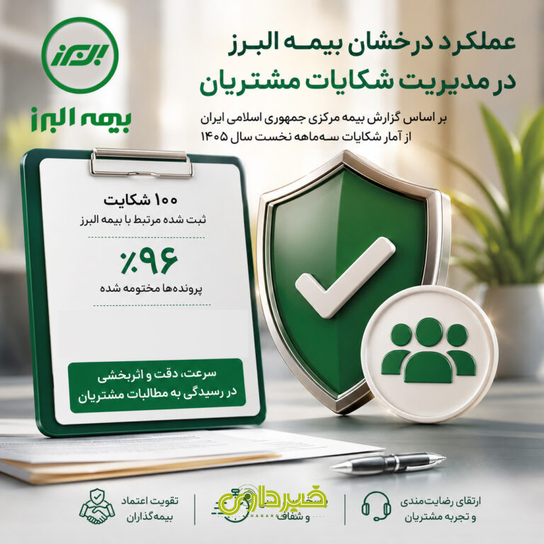 البرز