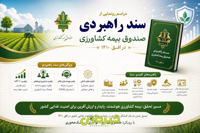 کشاورزی
