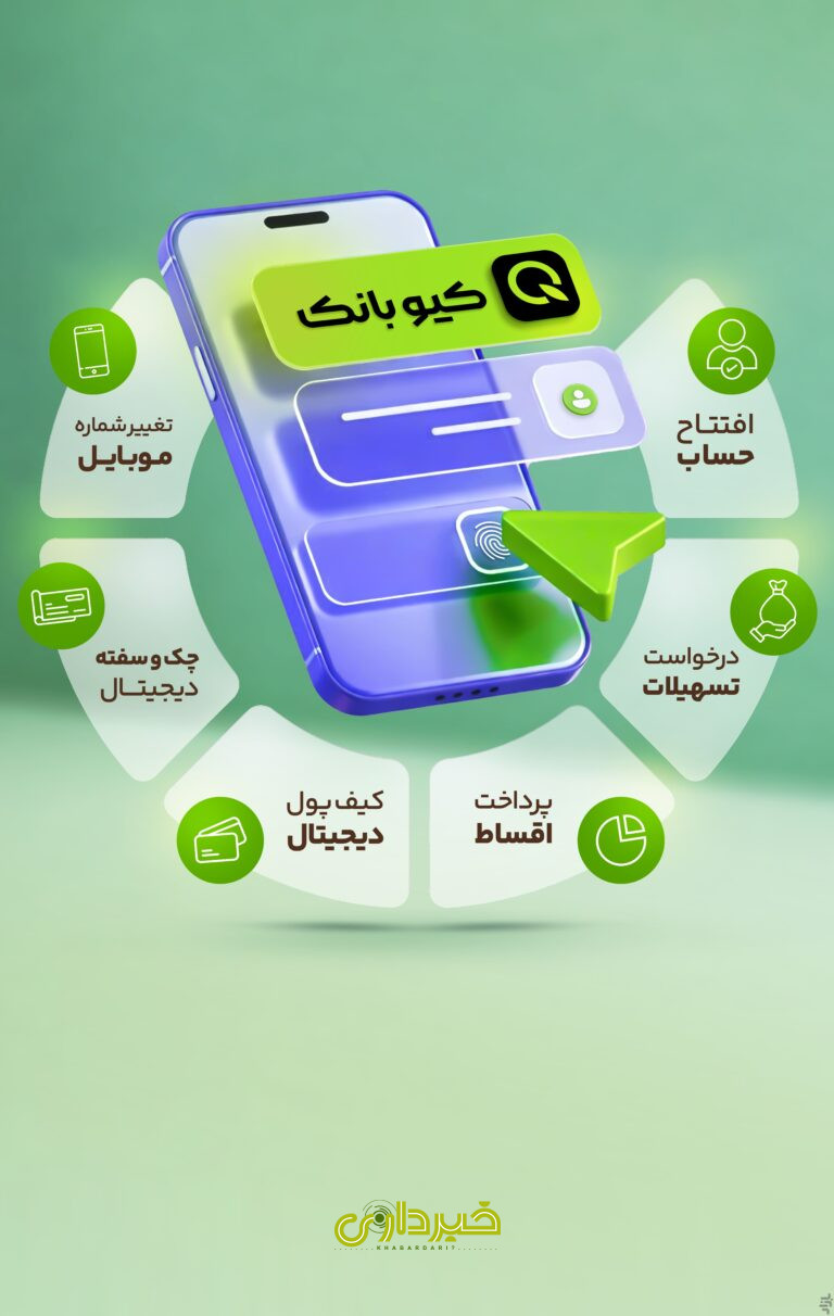 کیوبانک